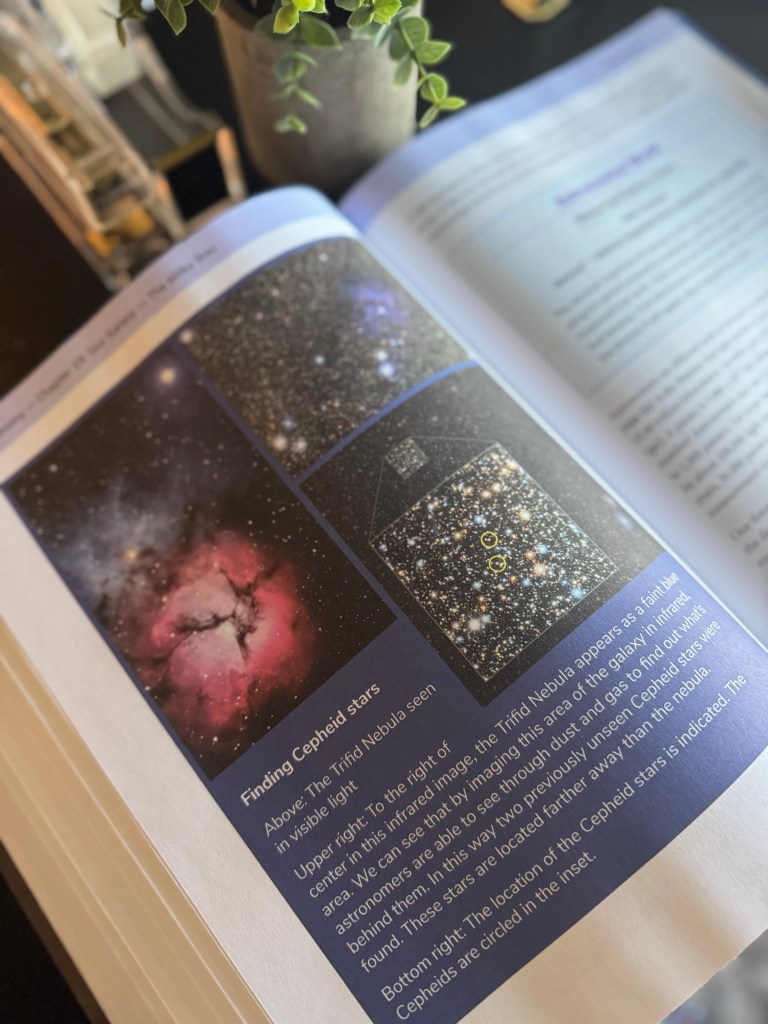 A page from a science textbook featuring images of the Trifid Nebula and a star field, with annotations explaining how to find Cepheid stars. The page is set against a dark background with a green plant in a pot visible in the foreground.