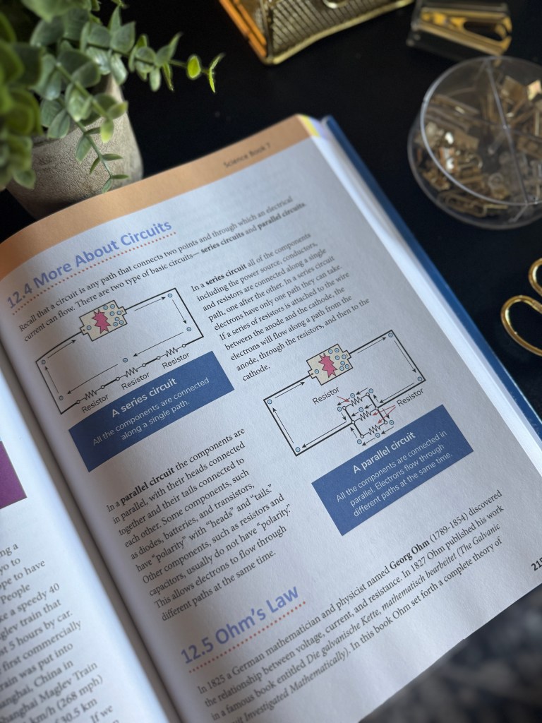 An open textbook page featuring diagrams of a series circuit and a parallel circuit, along with explanations of how current flows in each type of circuit. There are illustrations of resistors and labeled components, with a potted plant visible in the background.