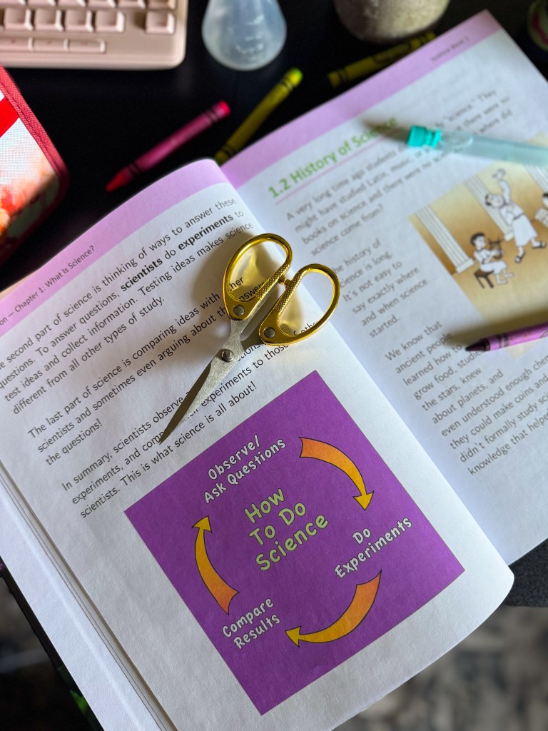 Scientific method lesson for kids inside Real Science-4-Kids homeschool science curriculum