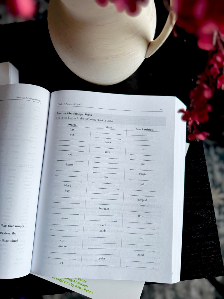 Open workbook page showing a chart for filling in the principal parts of verbs, including columns for Present, Past, and Past Participle.