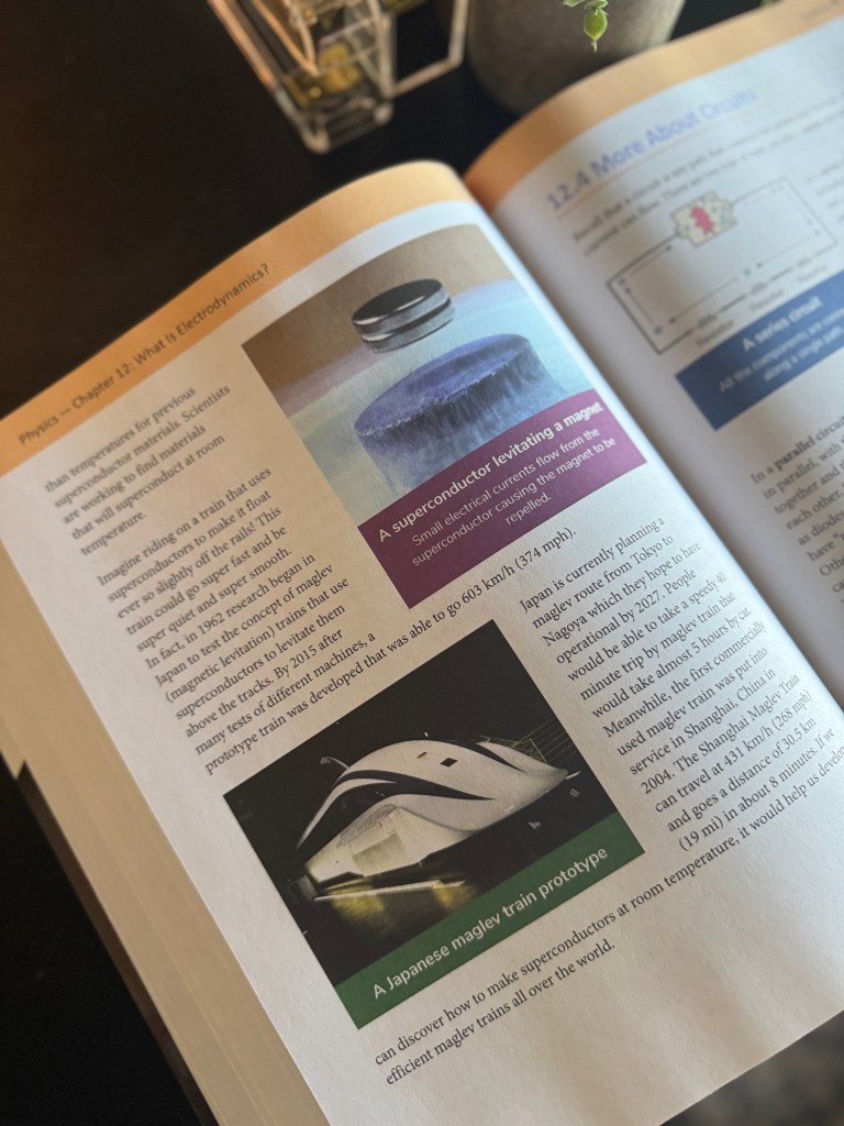 Open textbook page featuring a discussion on superconductors and maglev trains, with images of a superconductor levitating a magnet and a Japanese maglev train prototype.
