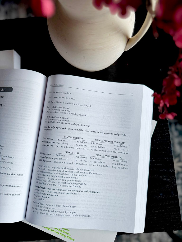 Open book page displaying grammar examples focused on belief statements, including sentences about aliens, with a focus on verb forms and tenses.