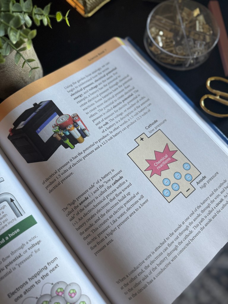 Image of a page from the Real Science 4 Kids Book 7 textbook, featuring a diagram and explanation of how batteries produce electrical pressure, accompanied by images of different battery types.