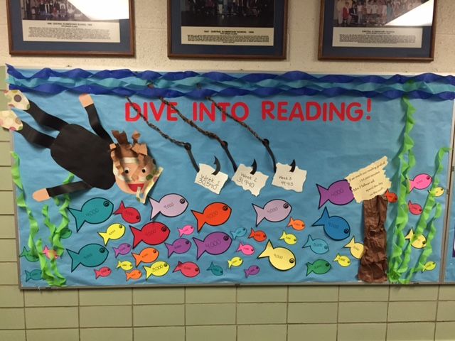 dive into reading bulletin board ocean classroom summer theme