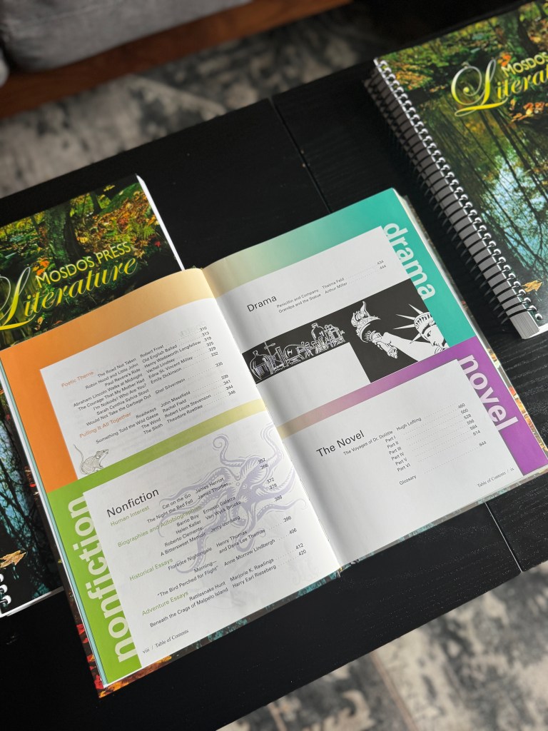 Open page of Mosdos Press Literature showing a table of contents with sections on Drama, Nonfiction, and The Novel.