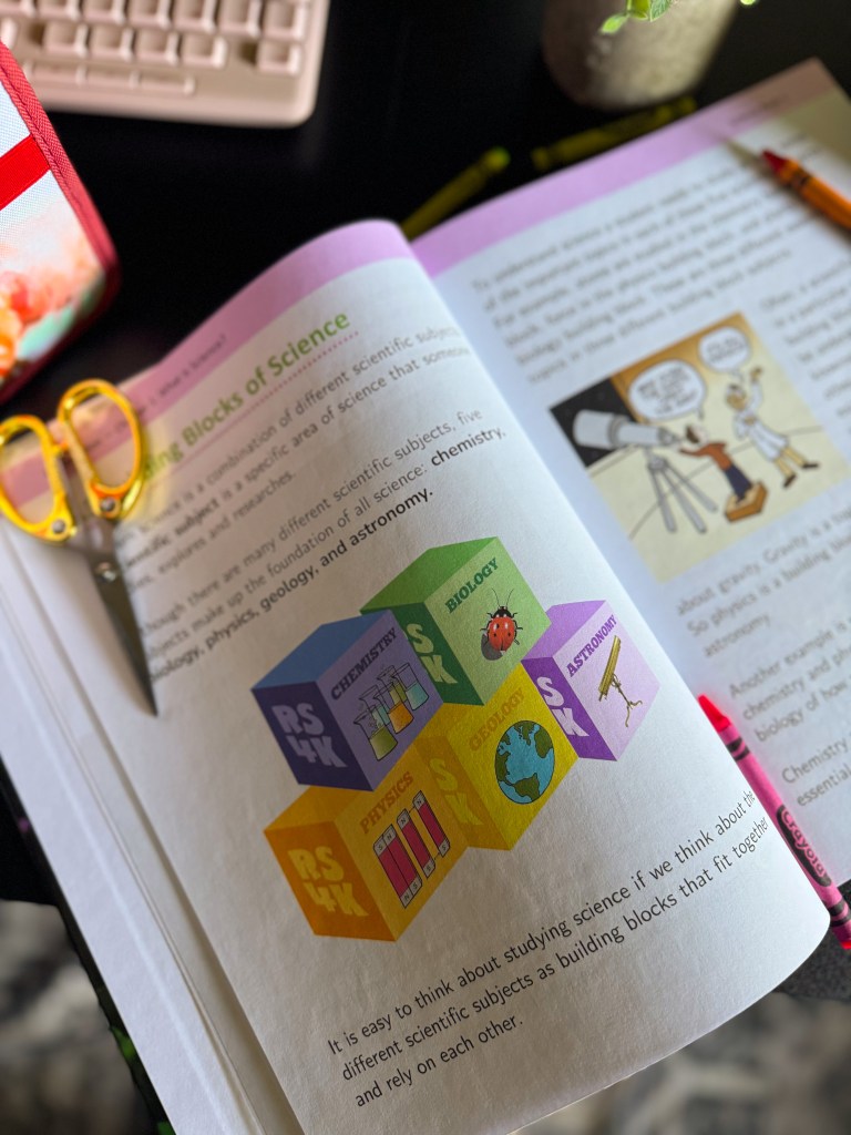 Real Science-4-Kids page showing the major branches of science for elementary students
