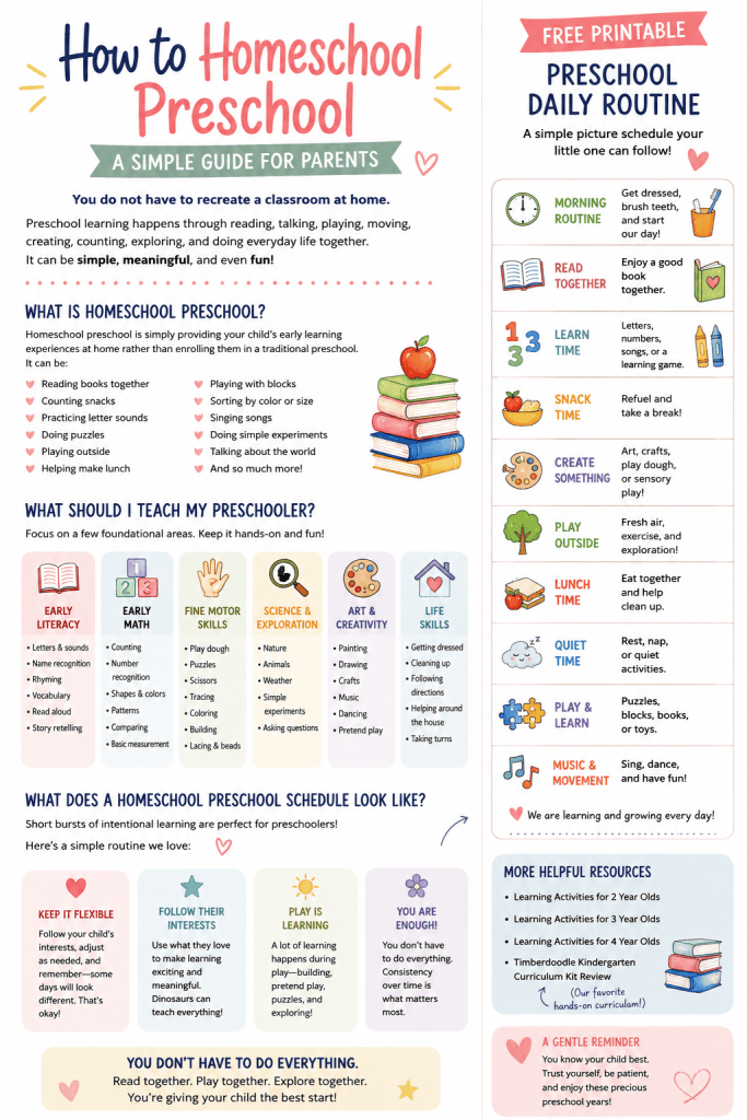 How to homeschool preschool guide with a simple preschool daily routine, learning areas, and homeschool preschool schedule for parents.