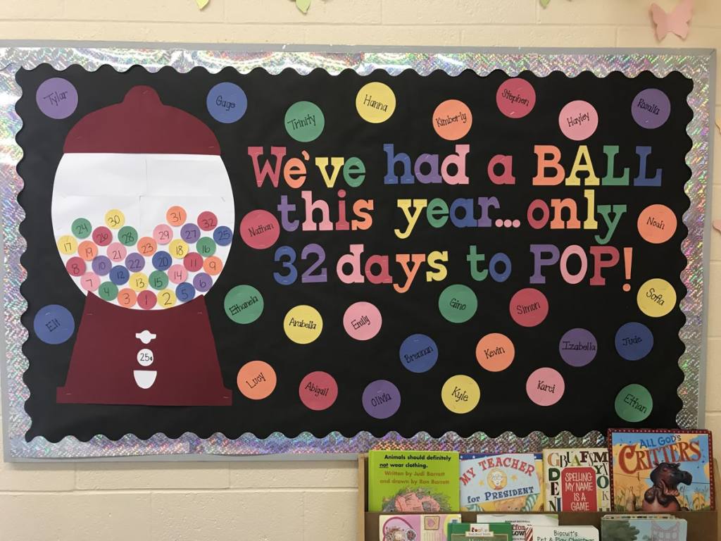 weve had a ball this year bulletin board classroom gumball theme student names